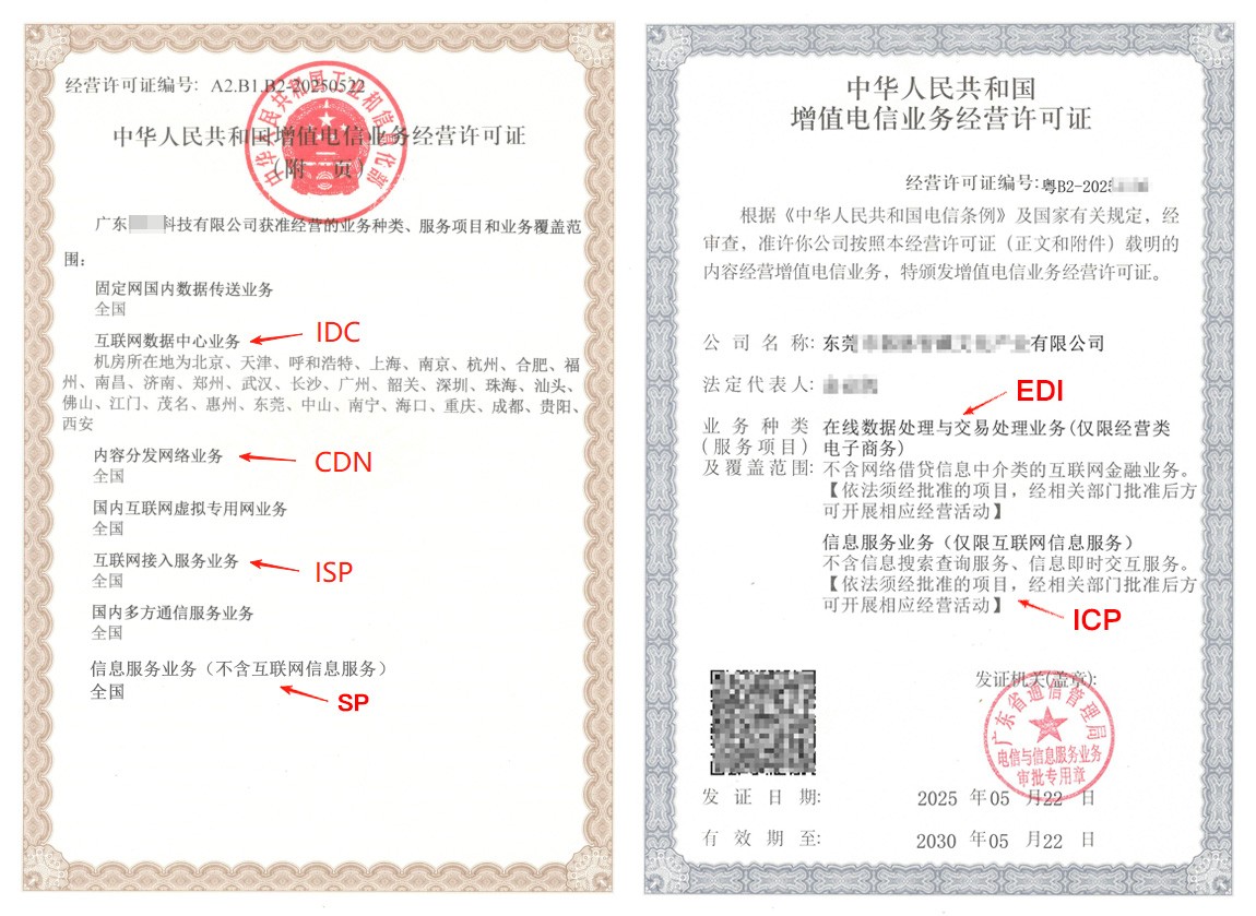 一文搞懂 - 临沂ICP / EDI / IDC 许可证办理条件与材料全解析